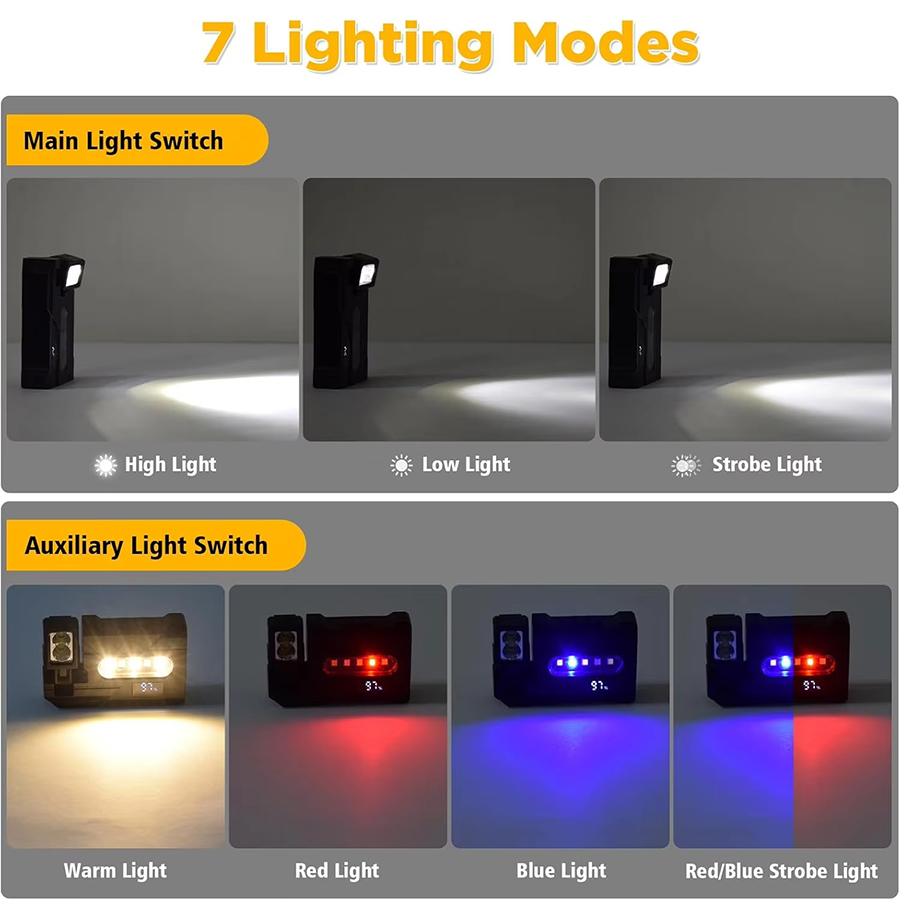 Lampe de poche LED Super brill - Pen Holder Magnetic avis et prix