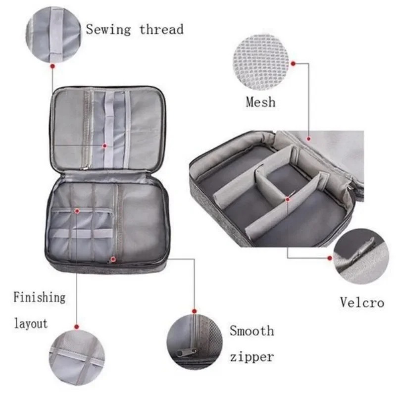 Organisateur d'électronique, é - Tech Accessories Travel Case avis et prix