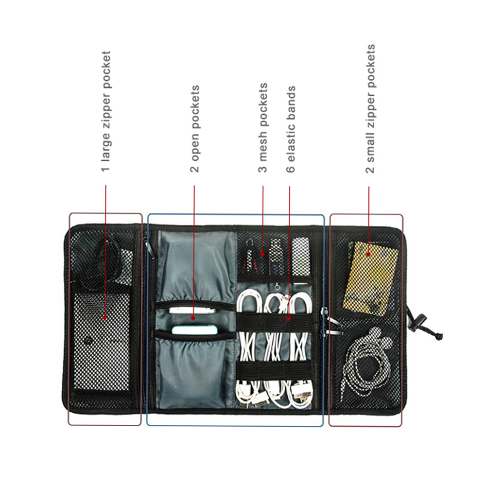 Sac de rangement pour câbles d - Tech Accessories Travel Case avis et prix