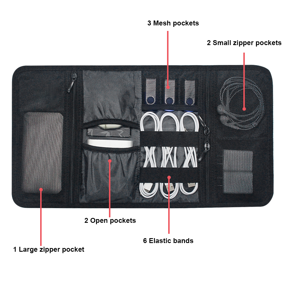 Sac Organisateur Tech, Étui de - Tech Accessories Travel Case avis et prix