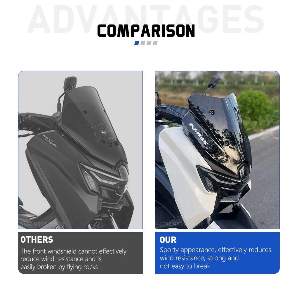 Pour Yamaha NMAX125 NMAX155 N  - Tech Protect Accessories avis et prix